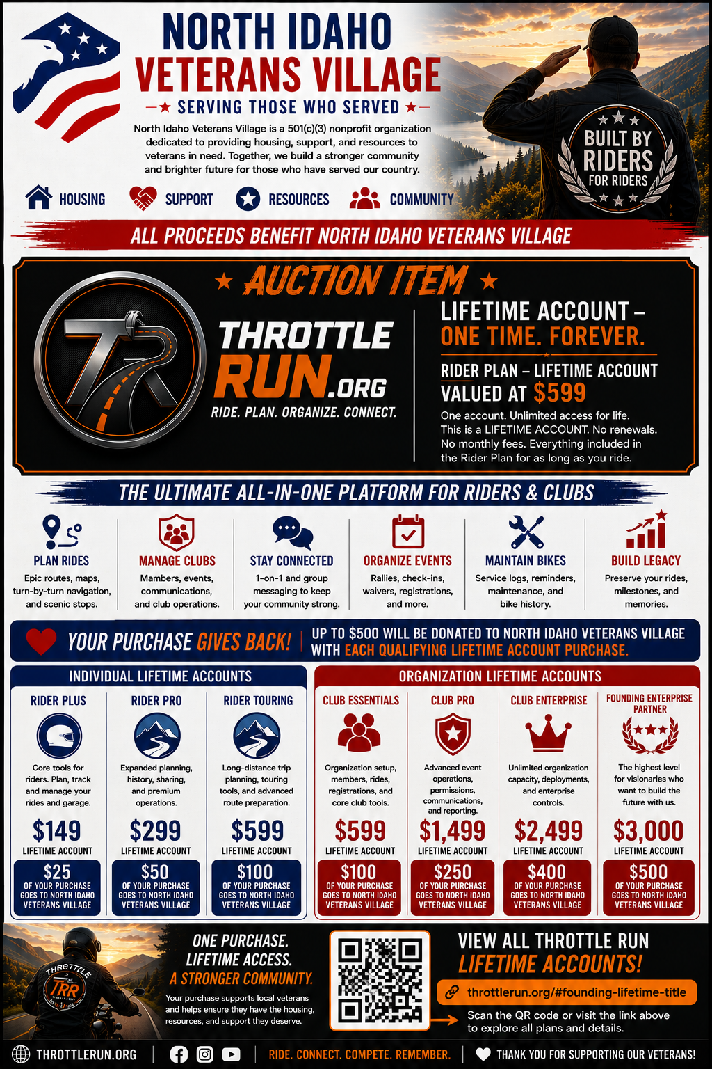 North Idaho Veterans Village and ThrottleRun lifetime account benefit campaign